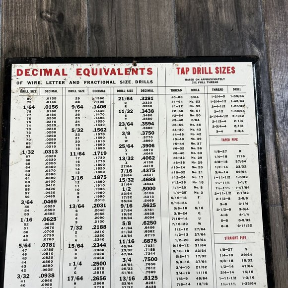 standard tool co decimal equivalent chart powel tool supply 22x16 - Picture 2 of 10